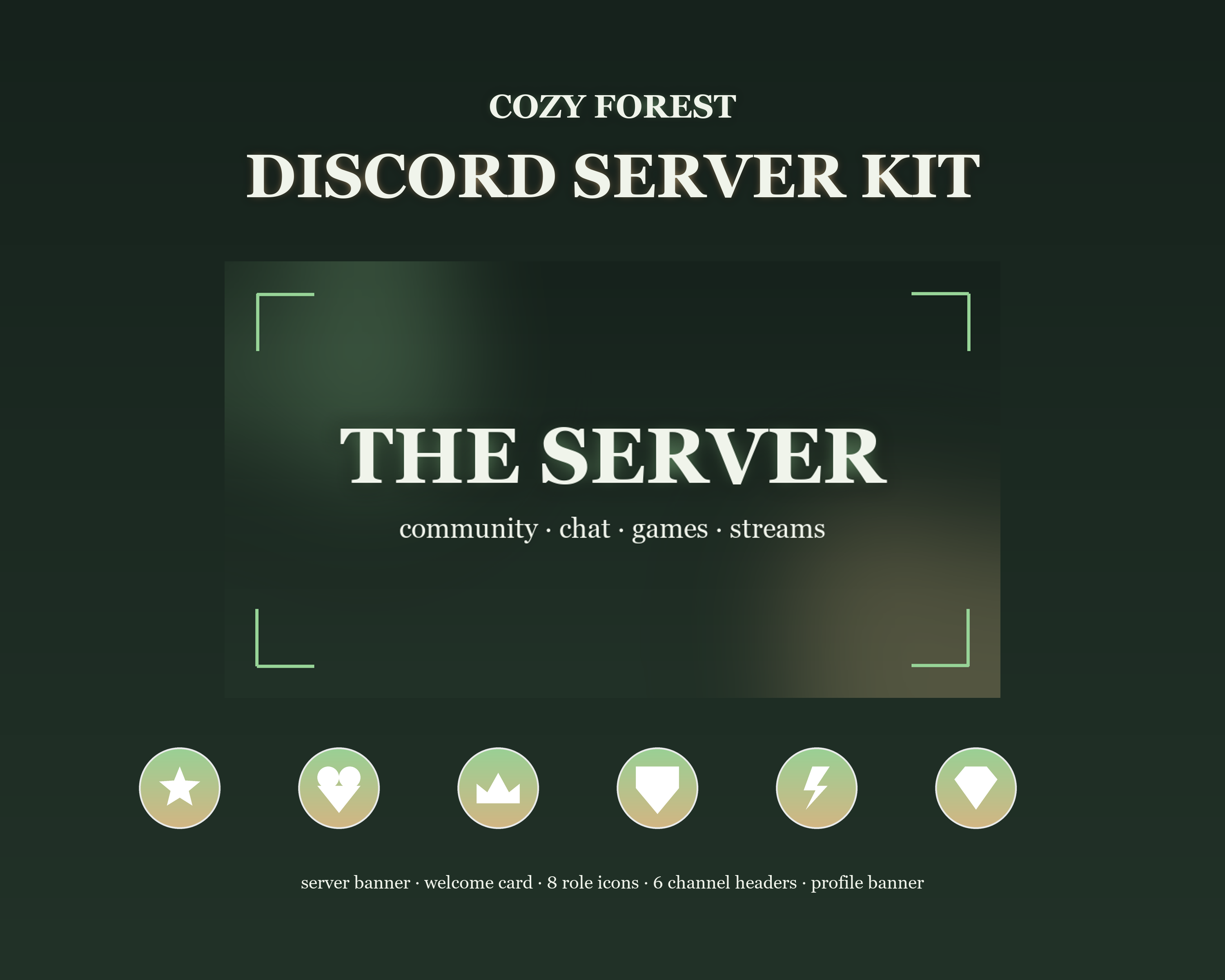 Cozy Forest Discord Server Kit — Banner, Welcome, Role Icons