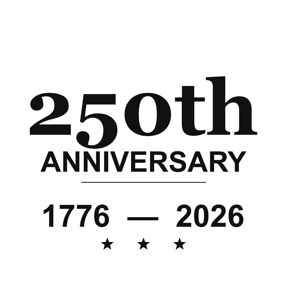 America 250 SVG Bundle, USA 250th Anniversary Semiquincentennial Cut Files, 1776 2026 Patriotic 4th of July, 12 Designs Cricut PNG